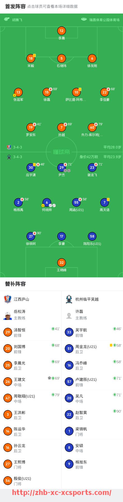 杏彩体育-NBA火箭队最新比赛极速回放与赛事高光视频