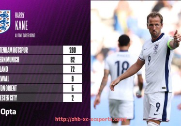 杏彩体育-NBA最低分纪录：哪些球员在NBA历史上创造了最低得分？