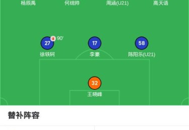 杏彩体育-NBA火箭队最新比赛极速回放与赛事高光视频