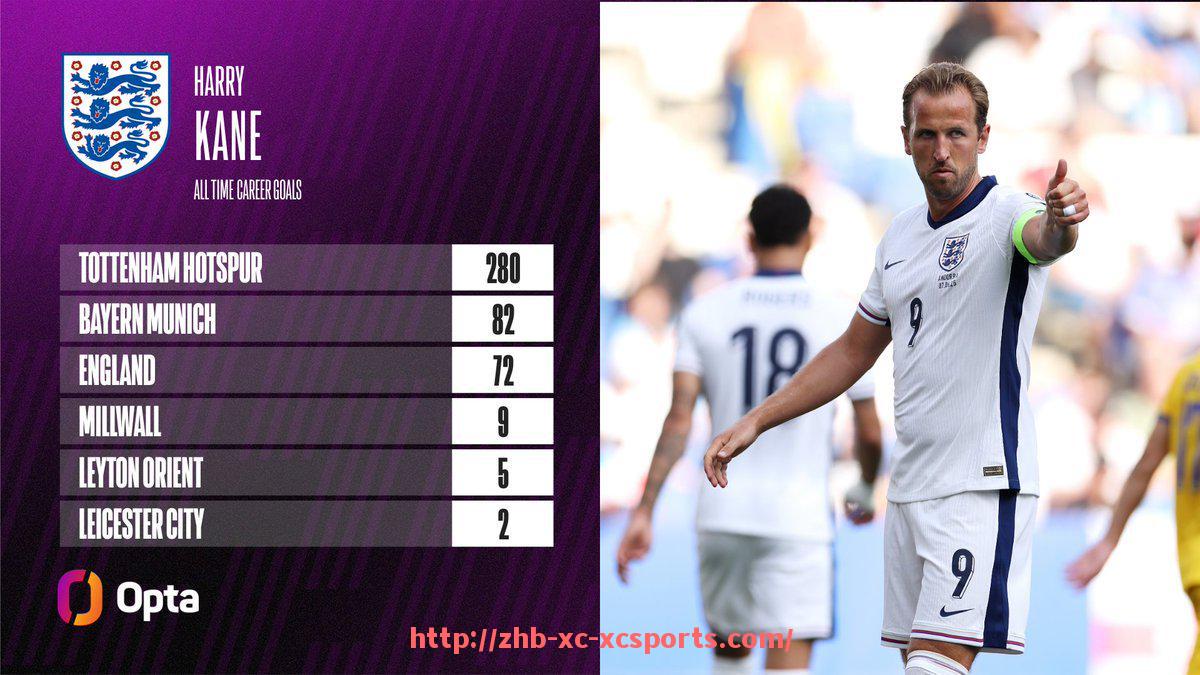 杏彩体育-NBA最低分纪录：哪些球员在NBA历史上创造了最低得分？